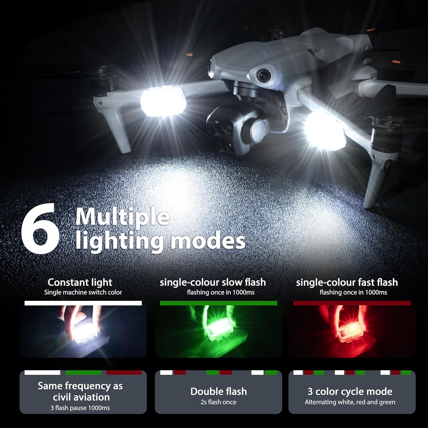 STARTRC Drone Strobe Light Ant - Drone Strobe Light recension och pris