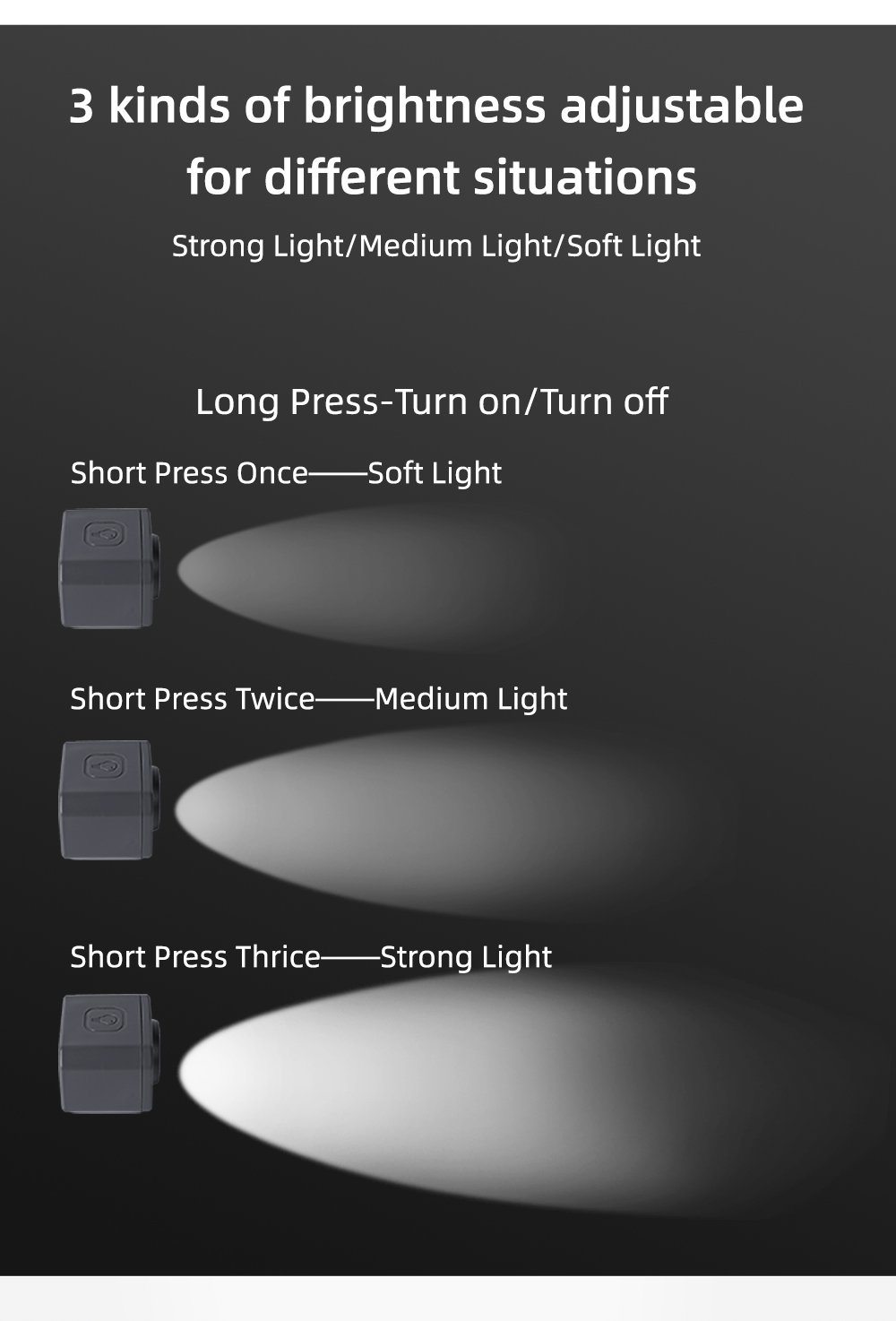 Drone Night Flight LED For DJI - Drone Beacon Light recension och pris