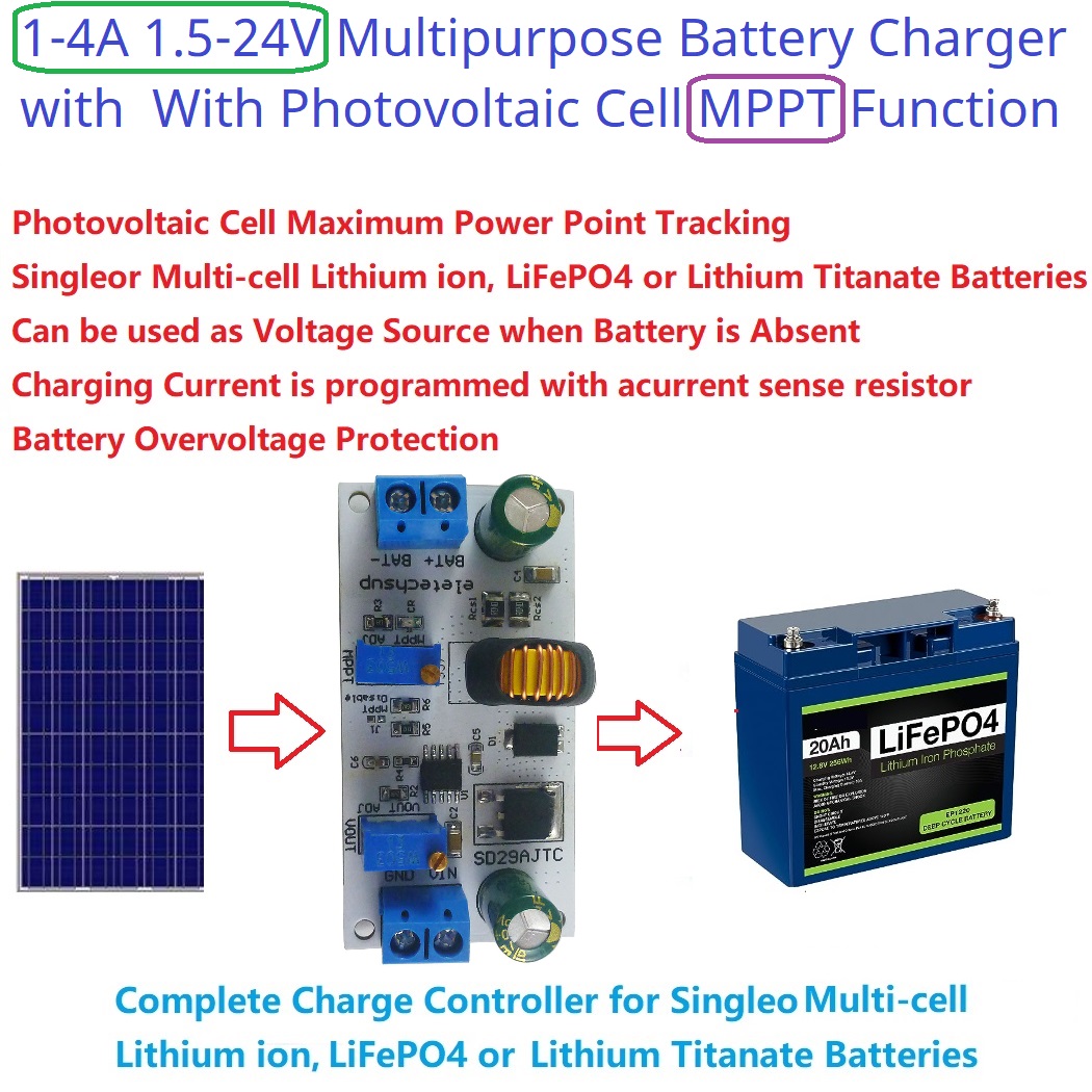 MPPT Solar Charge Controller M - Drone Solar Charger recension och pris