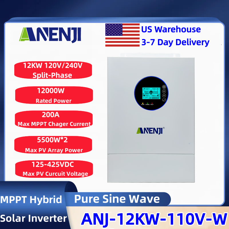 ANENJI Split-phase 120V/240V 1 - Drone Solar Charger recension och pris
