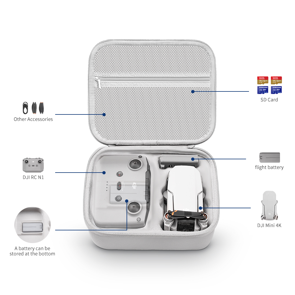 XFJI Storage Bag Protective Ca - Drone Joystick Cover recension och pris