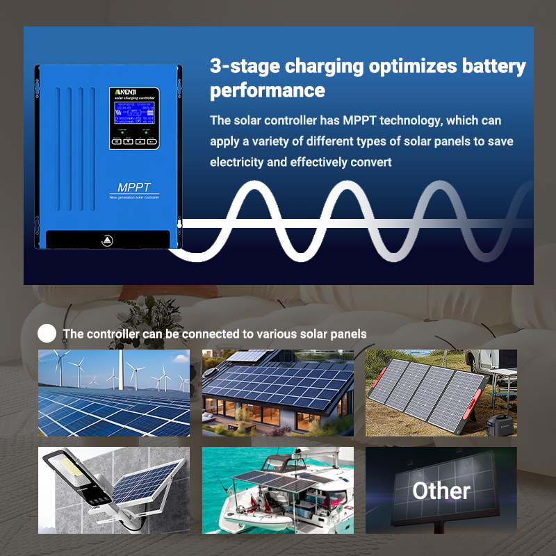 ANENJI MPPT 100A 80A 60A Solar - Drone Solar Charger recension och pris