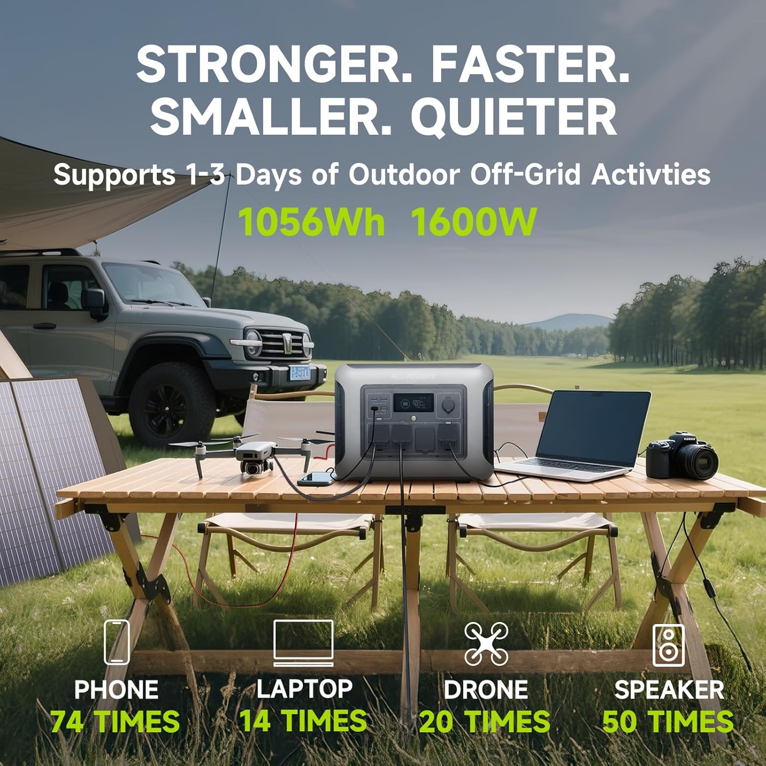 ALLPOWERS R1500 LITE Portable  - Drone Solar Charger recension och pris