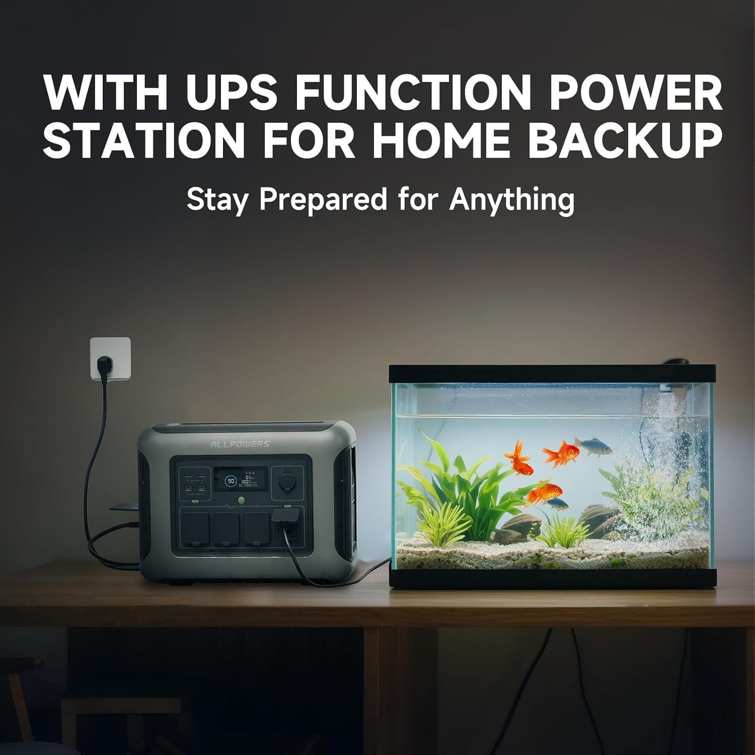 ALLPOWERS R1500 LITE Portable  - Drone Solar Charger recension och pris